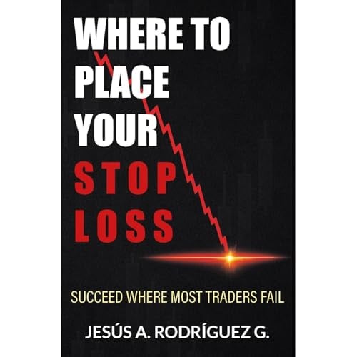 Where To Place Your Stop Loss: Succeed Where Most Traders Fail